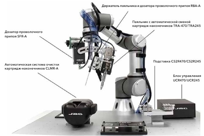 Система автоматической селективной пайки